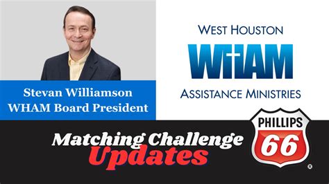 West houston assistance ministries. Things To Know About West houston assistance ministries. 